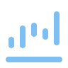 real-time trading